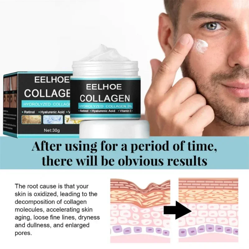 Collagen Creams For Men Improv - Retinol Vitamin A Cream review and price