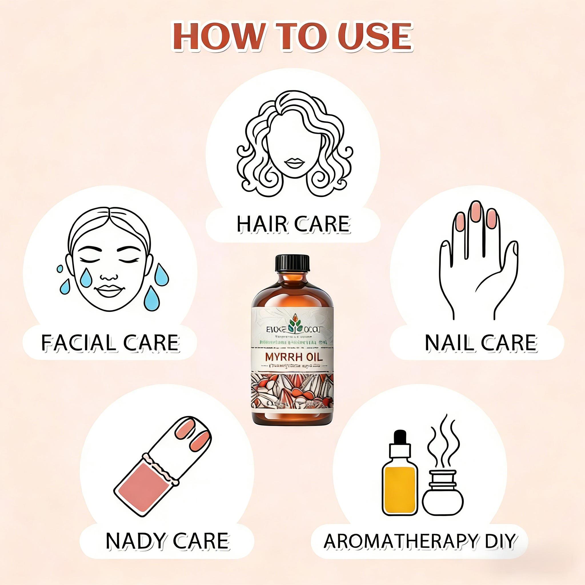 EVOKE OCCU Myrrh Essential Oil - Skincare Skin 1004 review and price