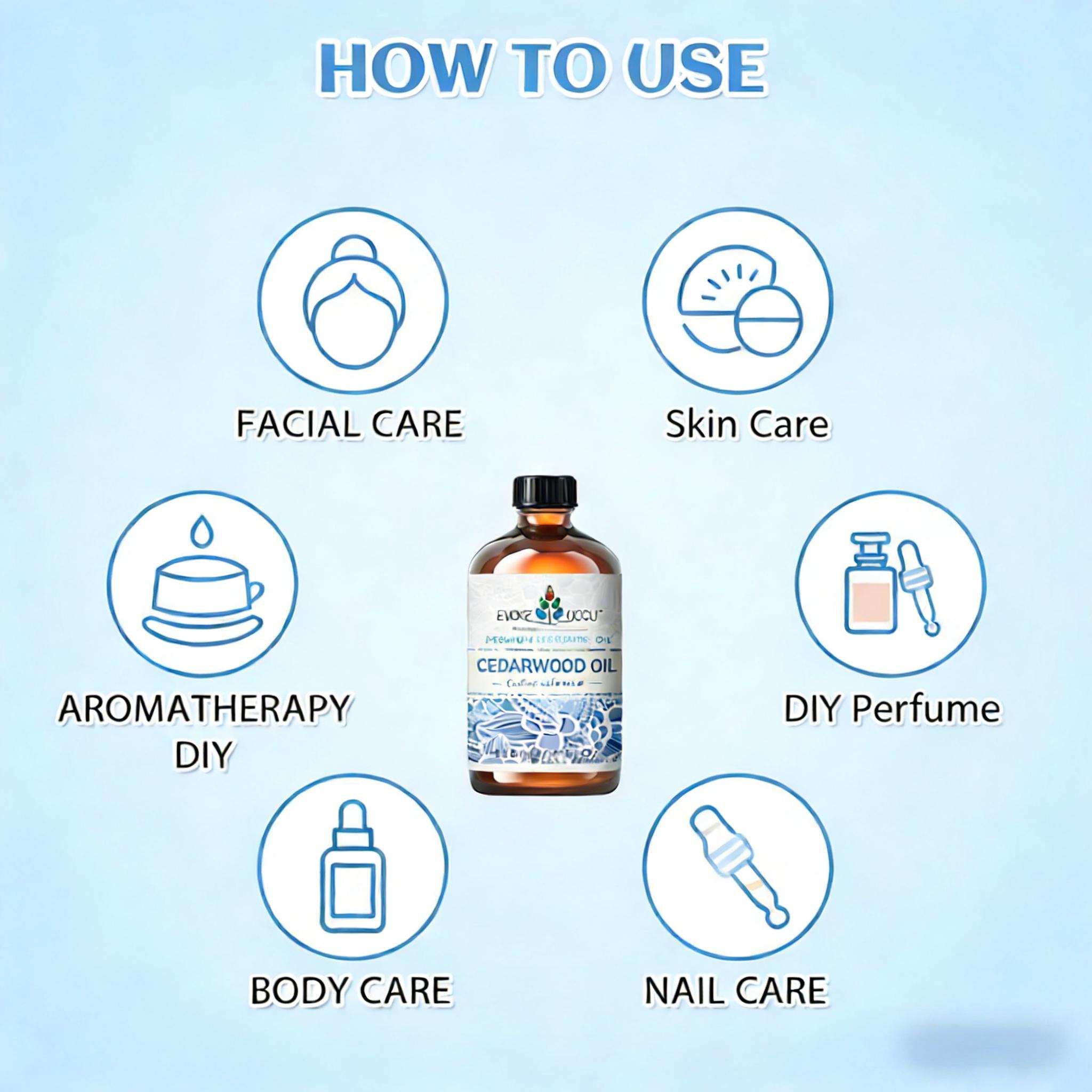 EVOKE OCCU 118ML/4 Fl.Oz. Esse - Skincare Skin 1004 review and price